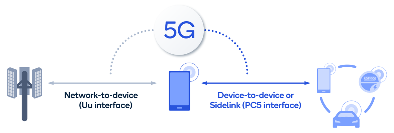 Qualcomm-image